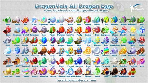 acoustic dragon egg dragon city.